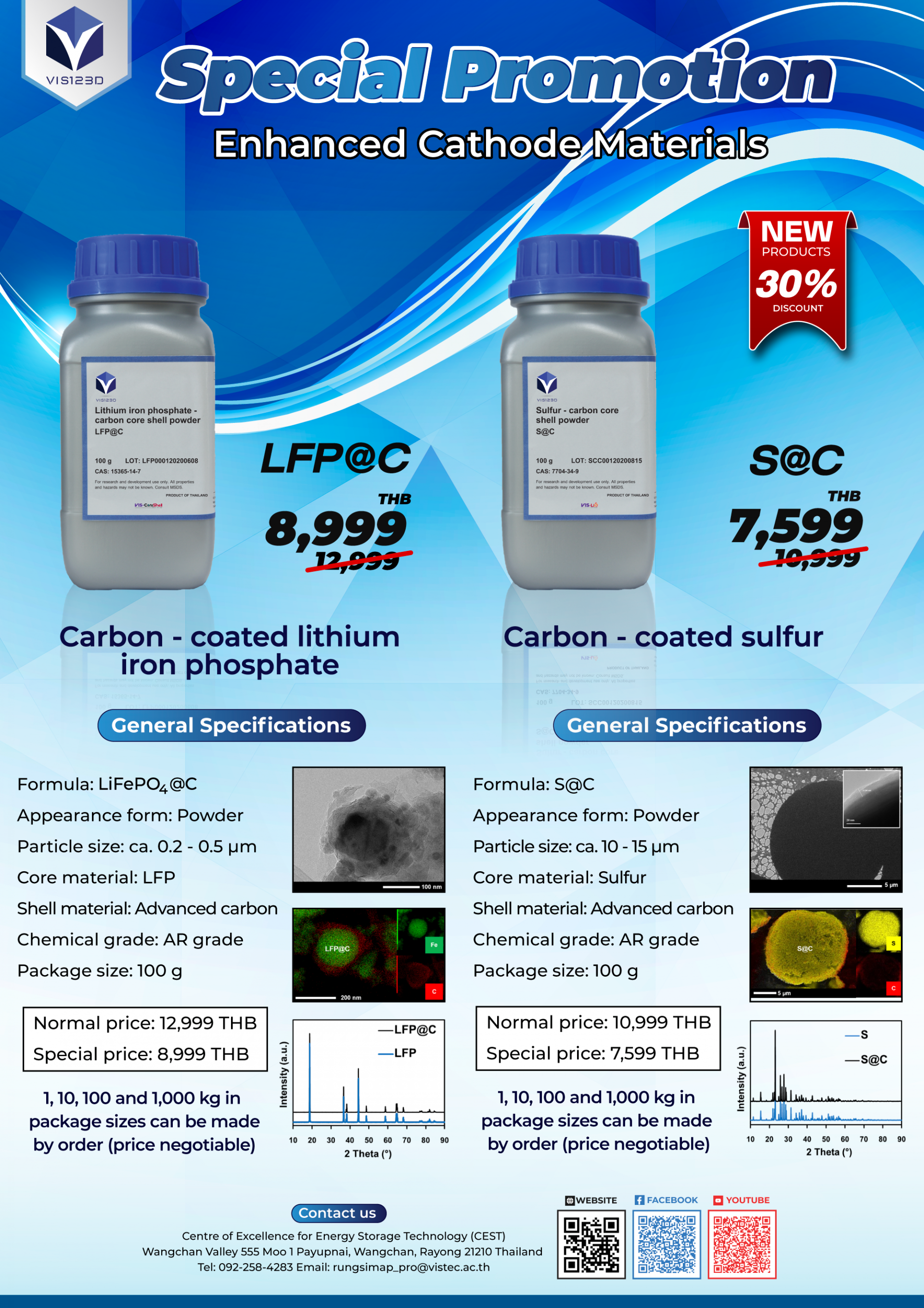 2021 New Product Launch: (III) LFP@C and S@C cathodes