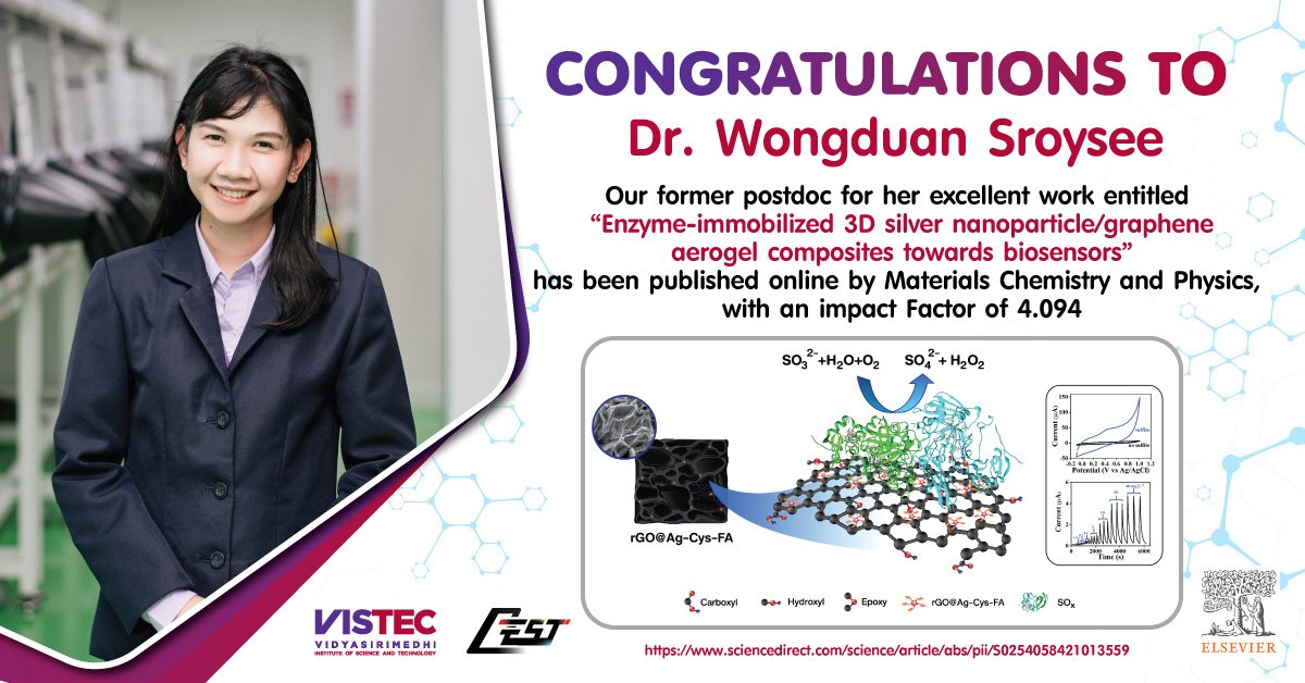Congratuations !! to Dr. Wongduan Sroysee Our former postdoc for her excellent work entitled  “Enzyme-immobilized 3D silver nanoparticle/graphene aerogel composites towards biosensors” has been published online by Materials Chemistry and Physics, with an 