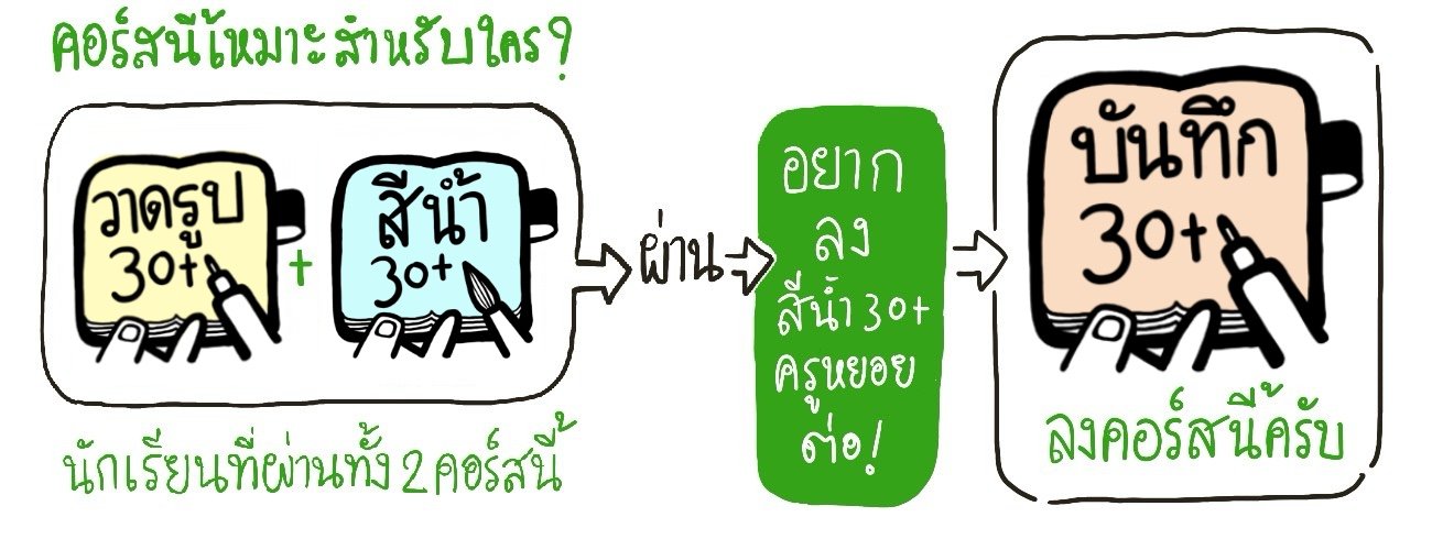 homework01