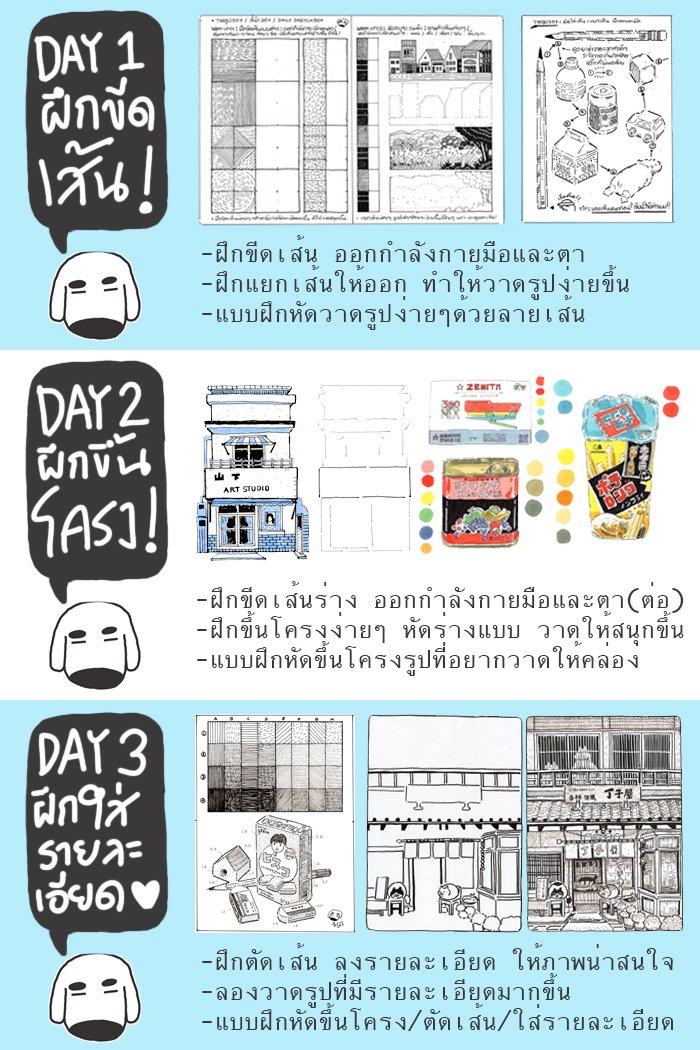 03 sketching day1 2 3