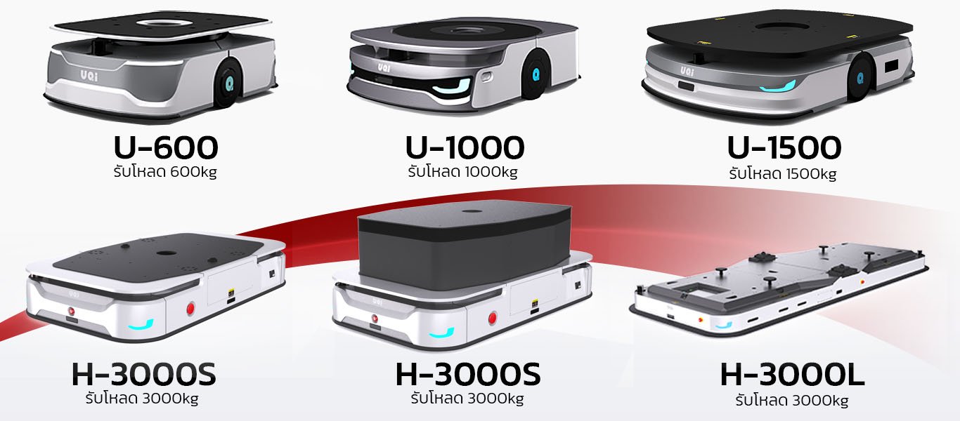 UQI ROBOT