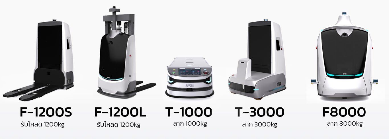 UQI ROBOT