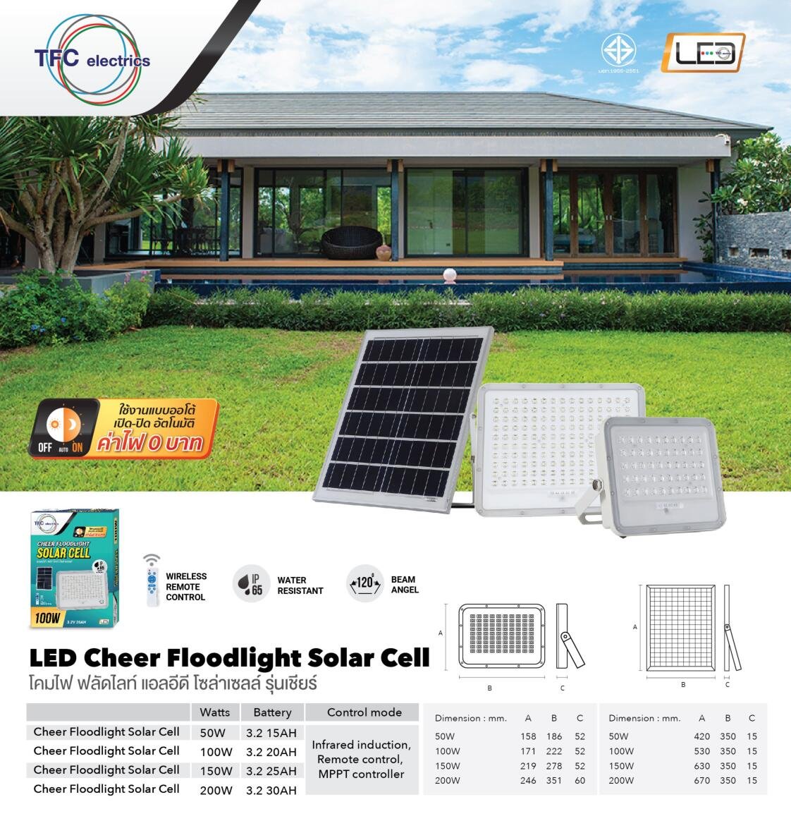 แคตตาล็อก TFC แสงสว่าง โคมโซลาร์เซลล์ โคมไฟสนาม โคมไฟหัวเสา โคมไฟถนน