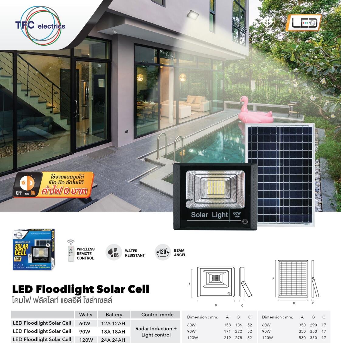 แคตตาล็อก TFC แสงสว่าง โคมโซลาร์เซลล์ โคมไฟสนาม โคมไฟหัวเสา โคมไฟถนน