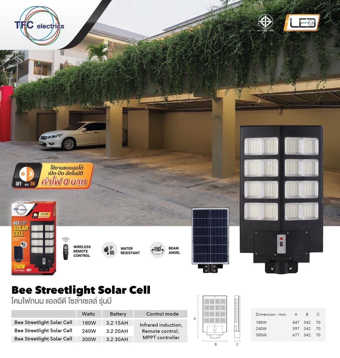แคตตาล็อก TFC แสงสว่าง โคมโซลาร์เซลล์ โคมไฟสนาม โคมไฟหัวเสา โคมไฟถนน