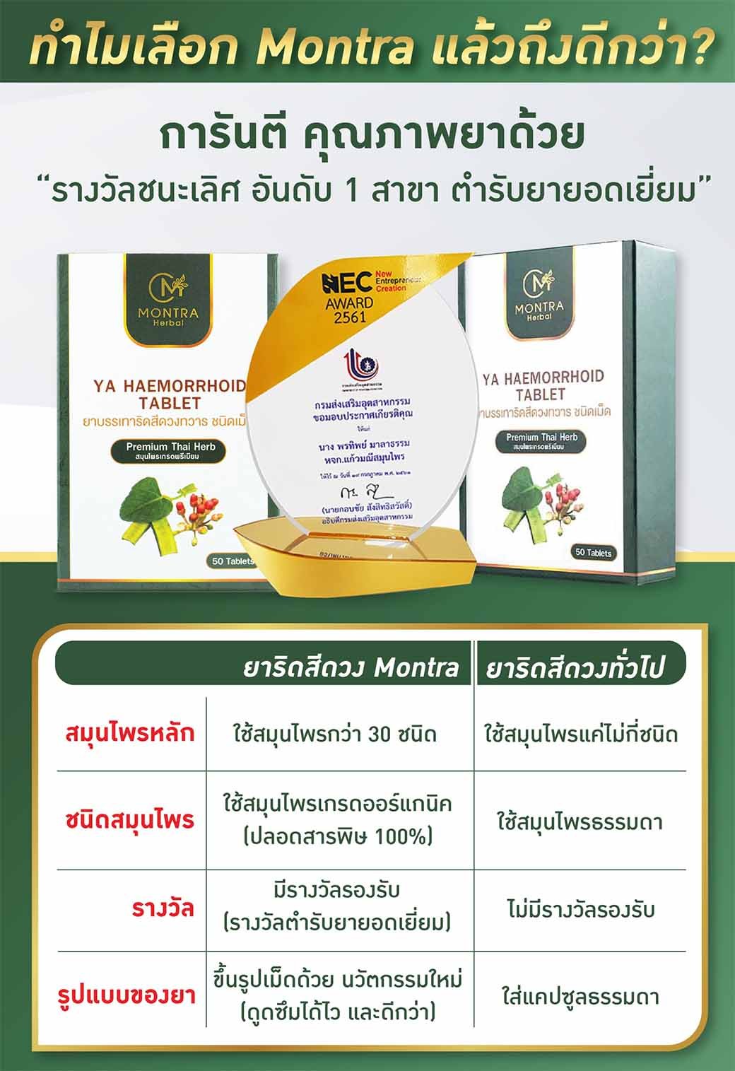 สมุนไพรรักษาริดสีดวงให้หายขาด ยารักษาริดสีดวง