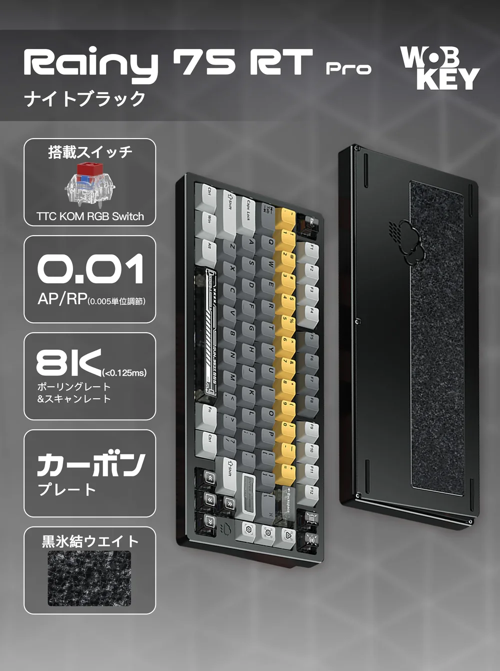 WOBKEY Rainy 75 RT/HE