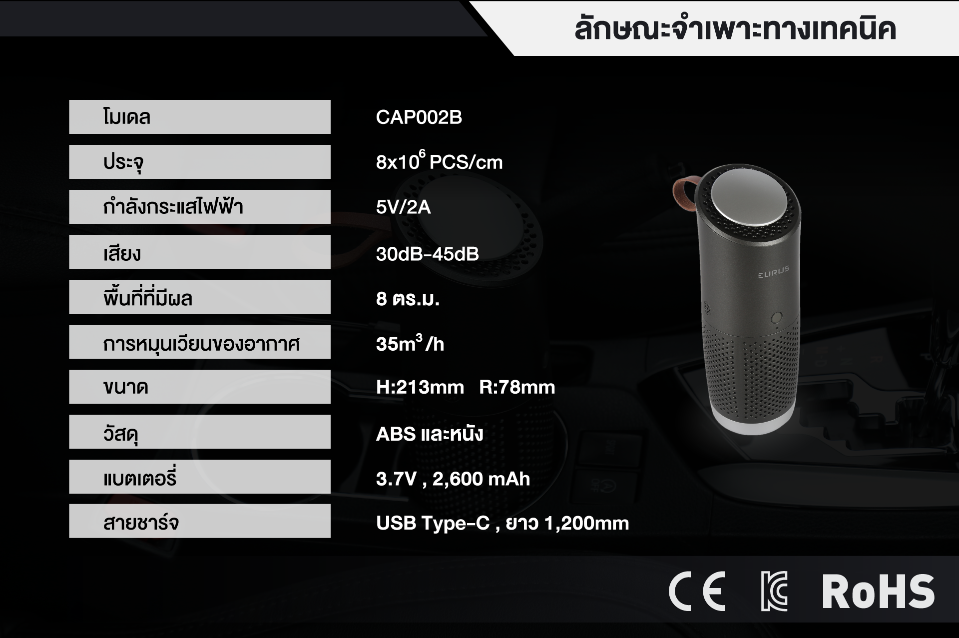 Coway car air purifier deals