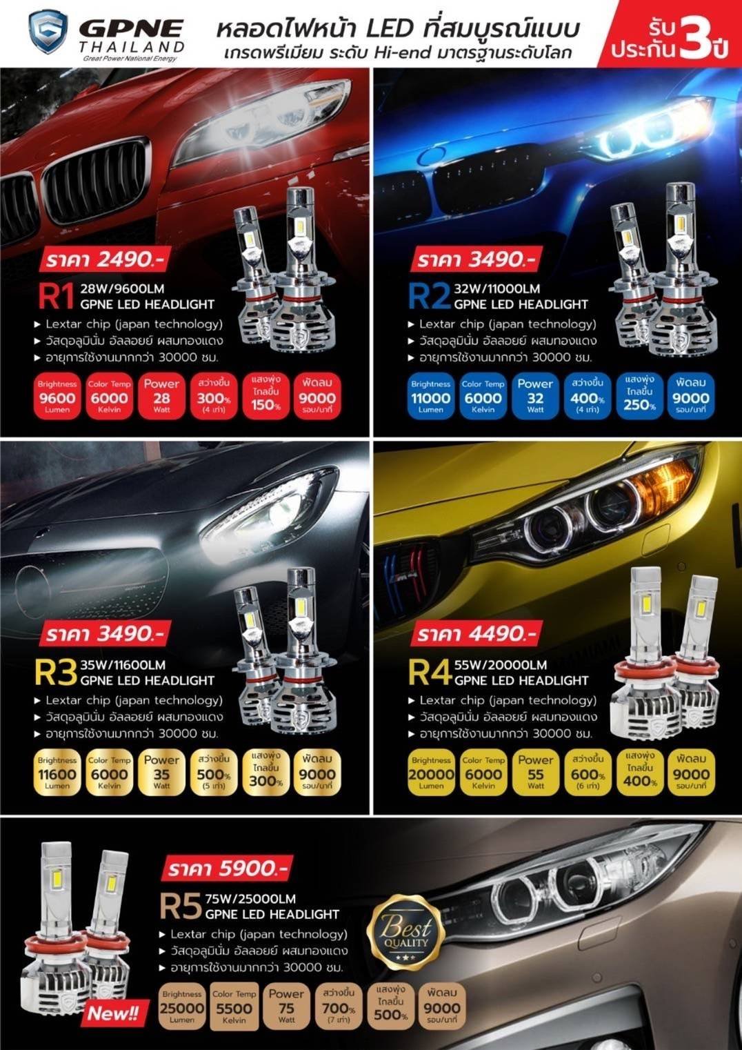 ไฟ Rd3 หลอดไฟหน้า LED R3