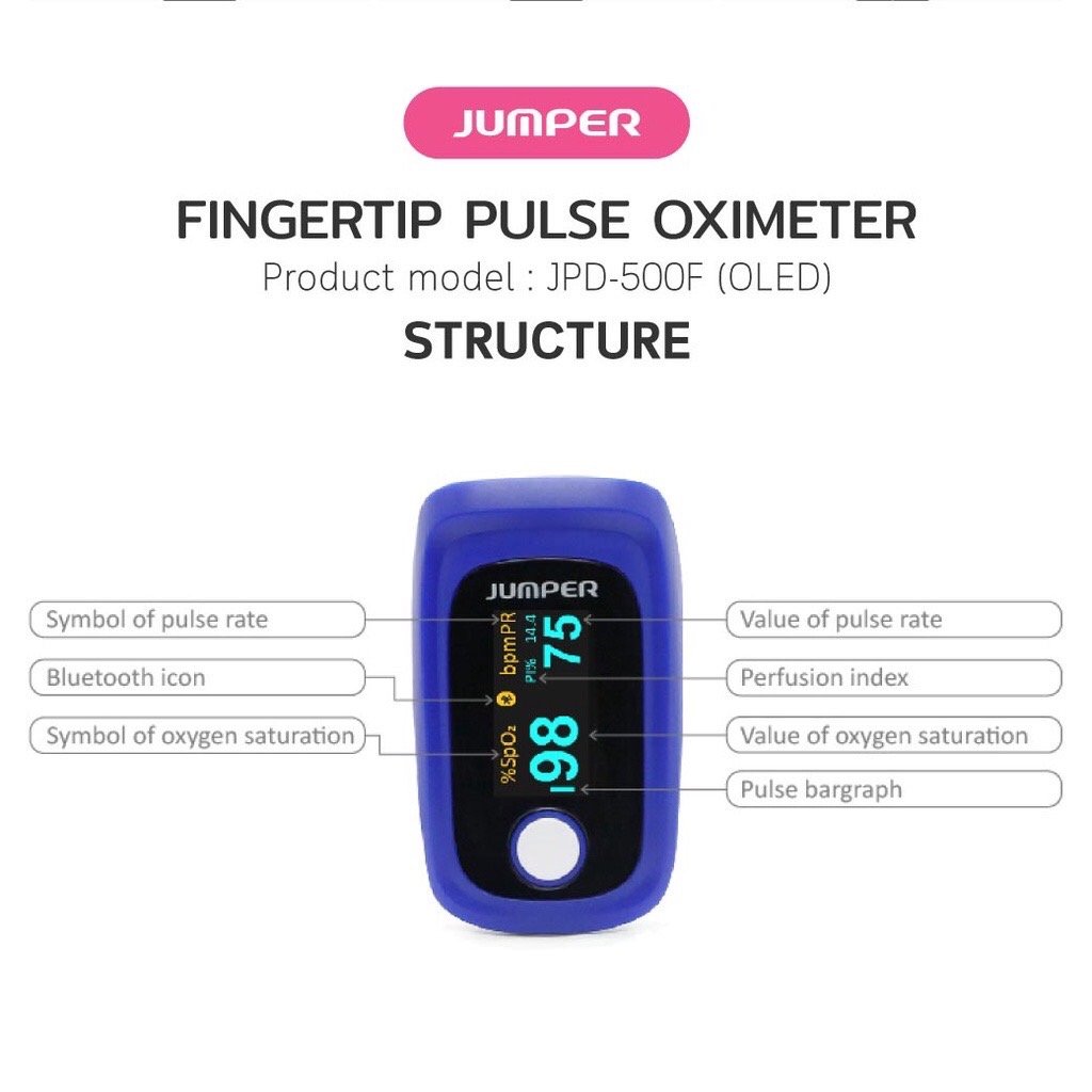 Spo2 Jumper Pulse Oximeter - JUMPER Model: JPD-500F - jetmedicalthailand