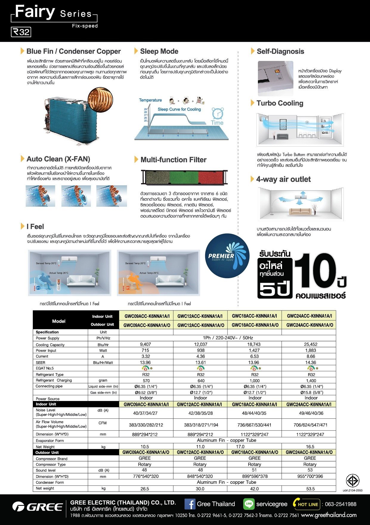 Catalog โบรชัวร์แอร์ GREE ติดผนัง Fairy Series R32 premiereasternair