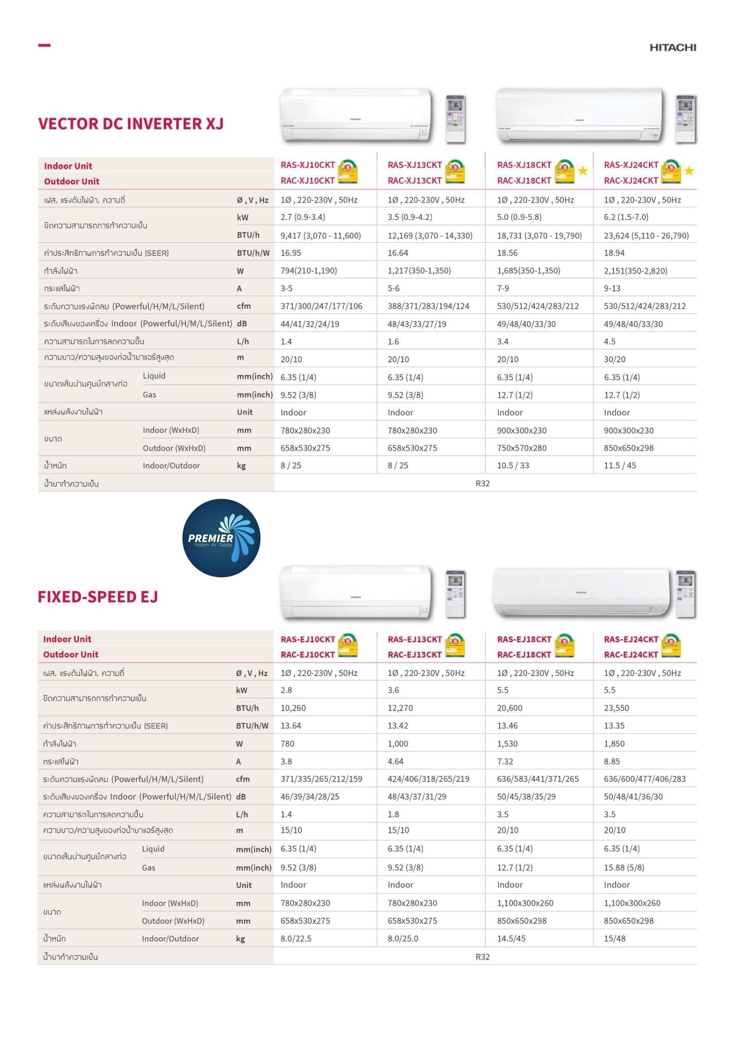 Catalog โบรชัวร์แอร์ Hitachi ติดผนัง Wall Type Air Conditioner Fixed ...