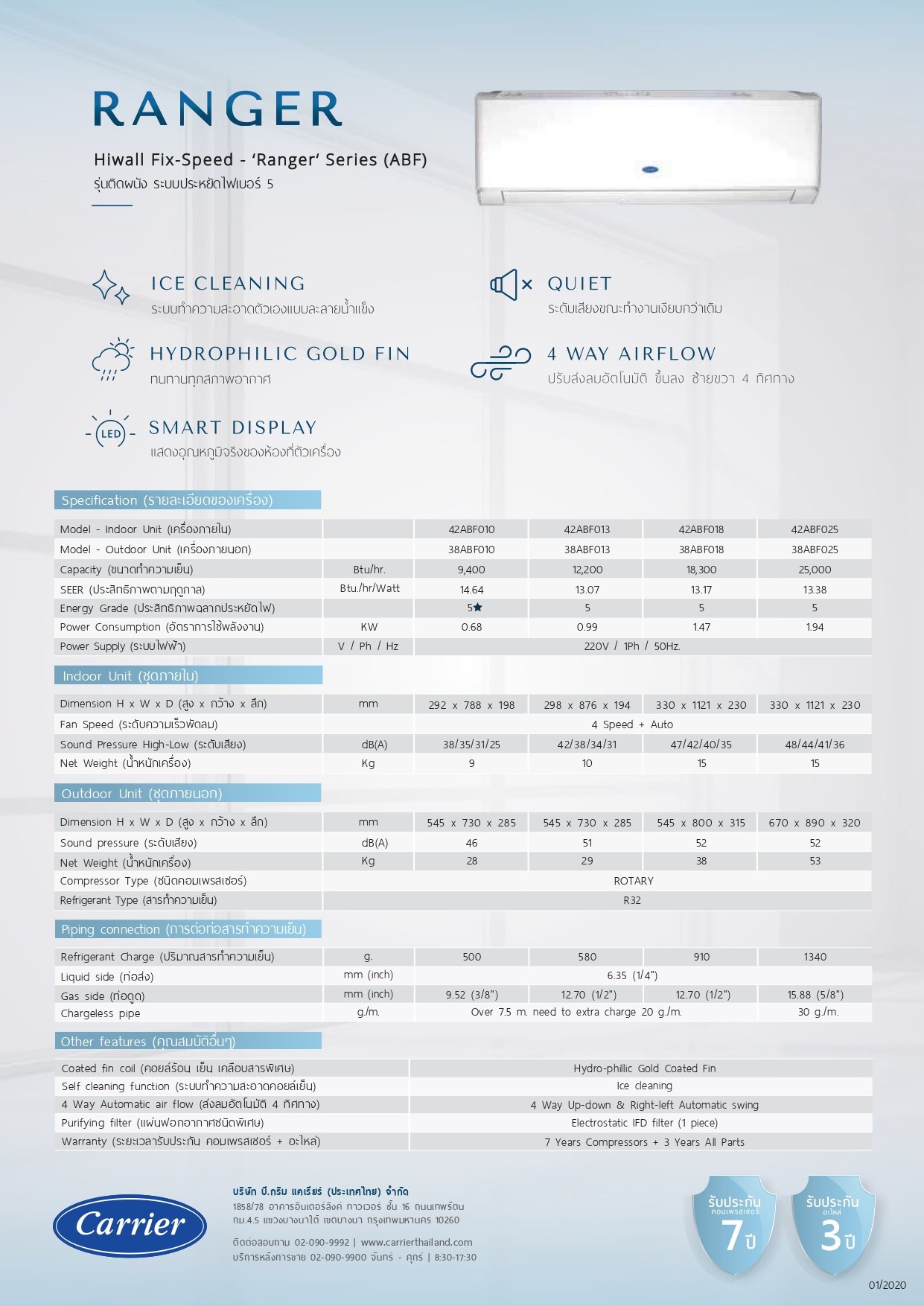 ABF Catalog โบรชัวร์แอร์ CARRIER ติดผนัง Rangers R32 premiereasternair