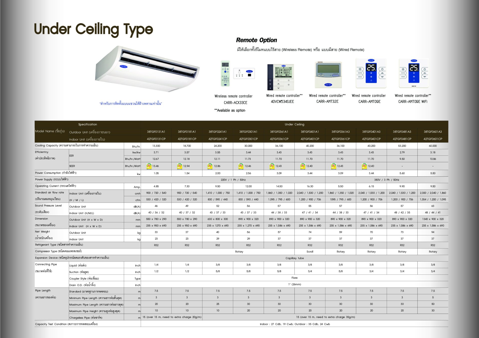 TGF Ceiling Catalog โบรชัวร์แอร์ CARRIER แขวนใต้ฝ้า TGF Series R32