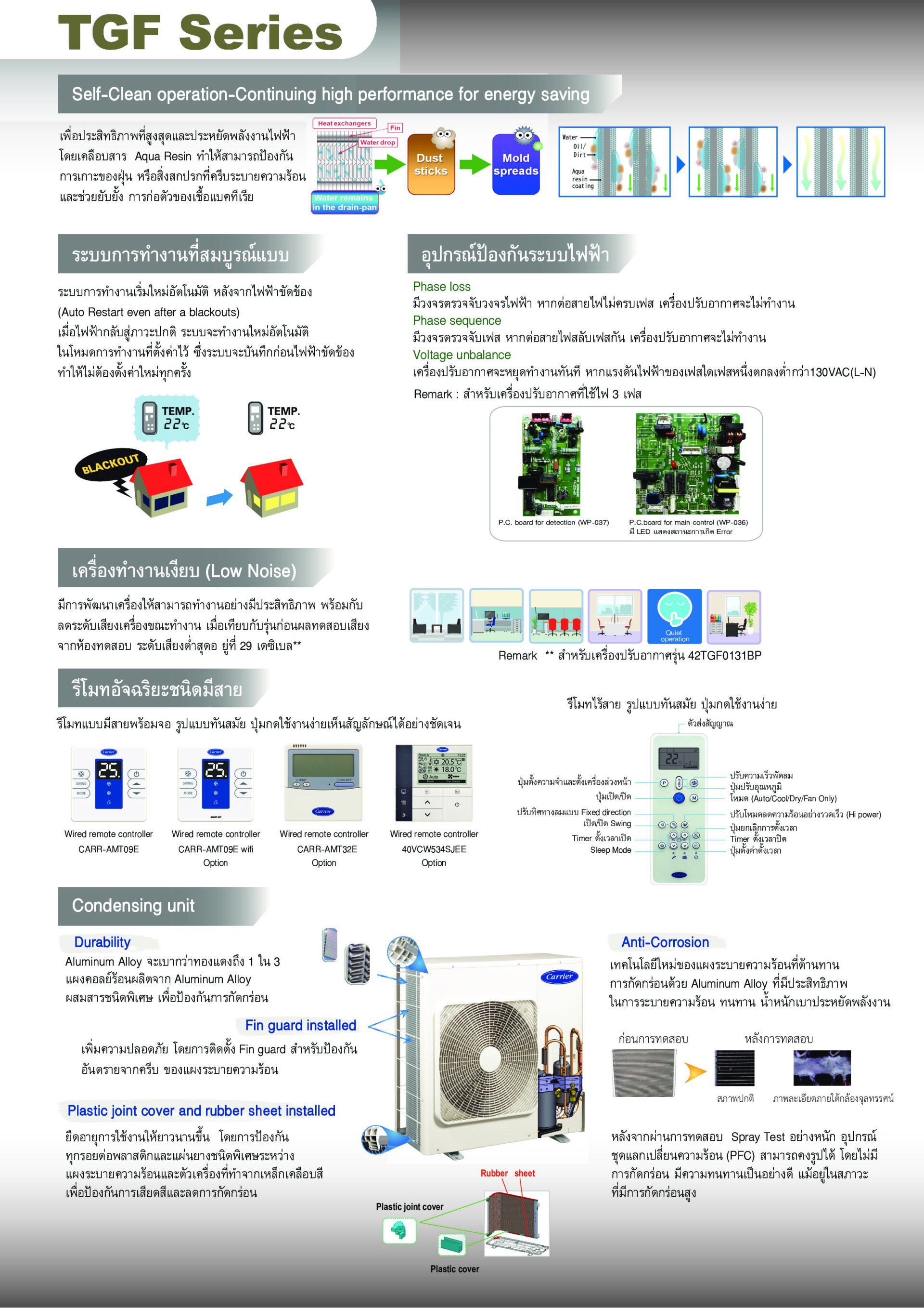 TGFBP DUCT Catalog โบรชัวร์แอร์ CARRIER เปลือยซ่อนฝ้า TGFBP Series