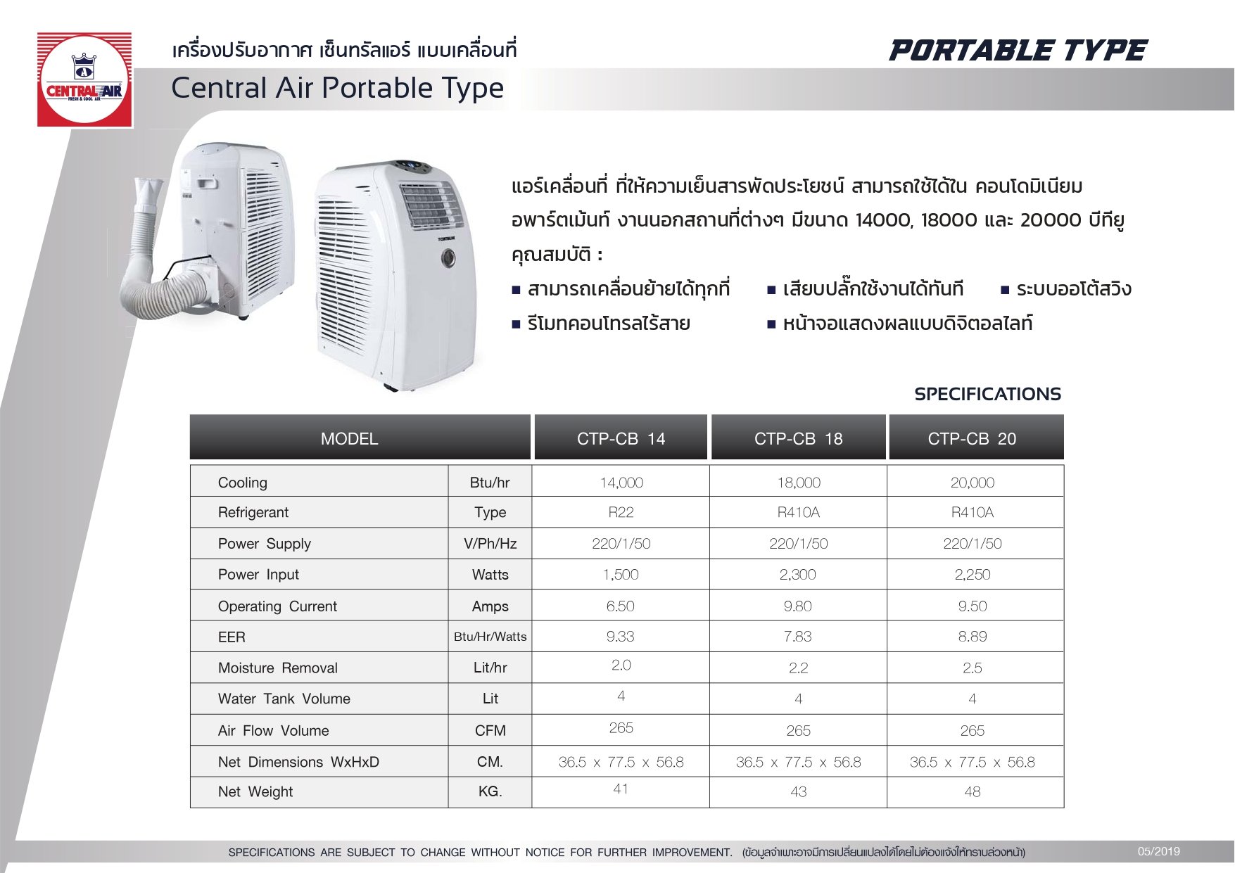 CTPCB R22 R410a Catalog โบรชัวร์แอร์เคลื่อนที่ CentralAIR