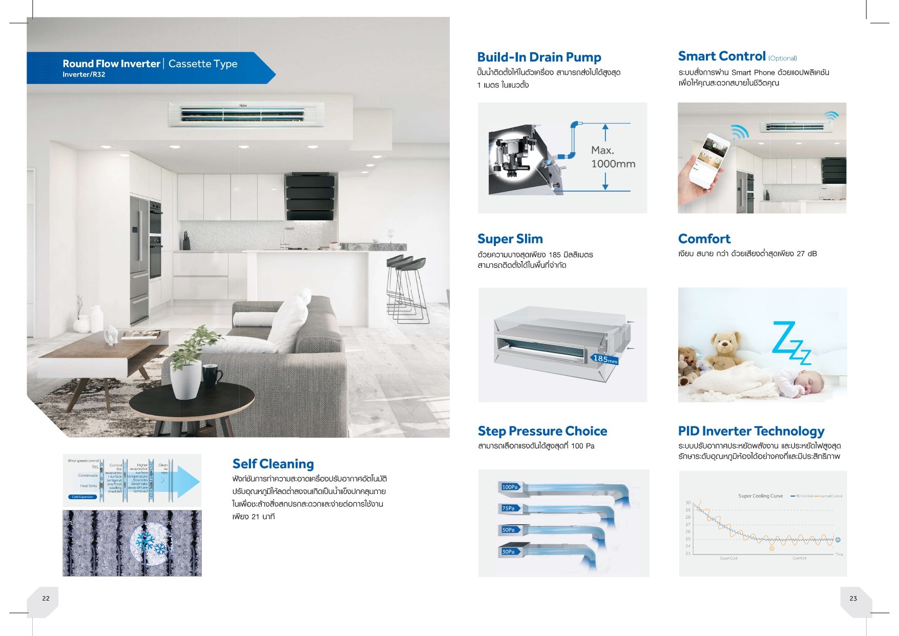 DUCT Inverter R32 Middle Static Type HAIER