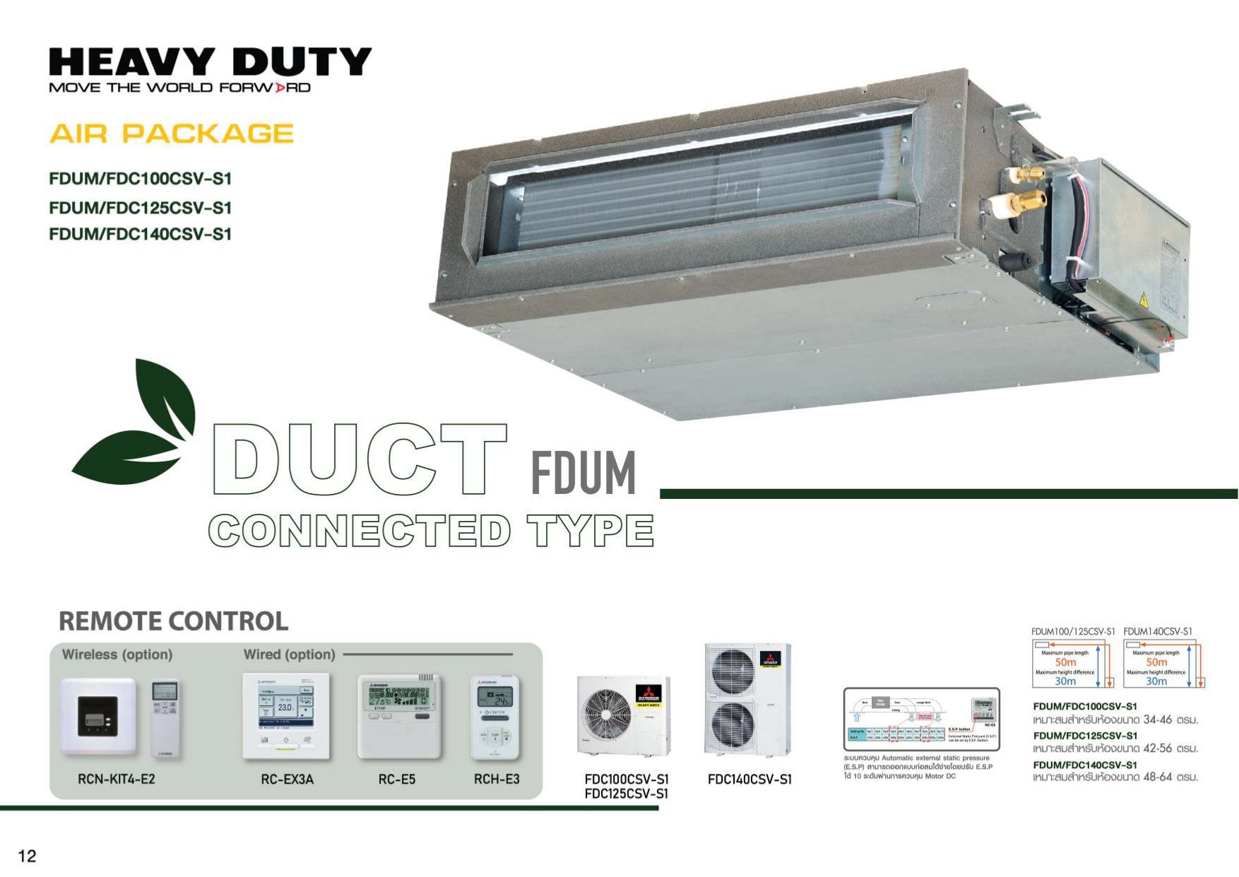 Fdum FDUM Duct Catalog โบรชัวร์แอร์ MitsubushiHEAVY DUTYเปลือยซ่อนฝ้า DUCT ...