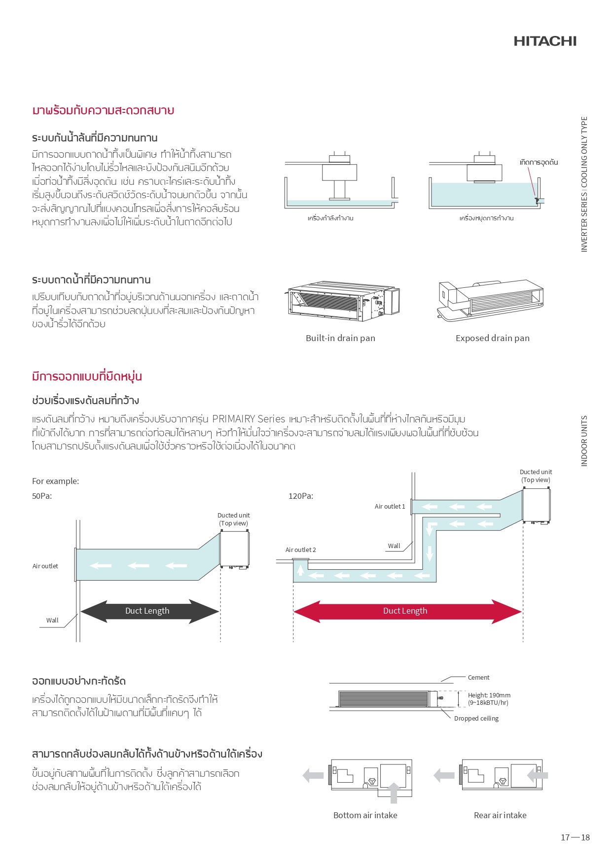 Hitachi RPI-Catalogue PRIMAIRY_INVERTER โบรชัวร์แอร์ HITACHI Hitachi ...