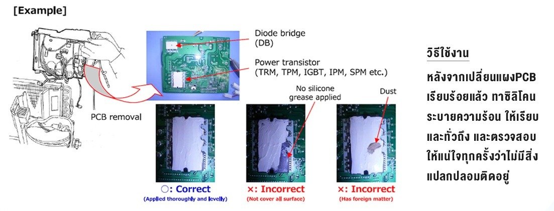 Cdu Examples EP.10 การทาซิลิโคน ที่ถูกต้อง สำหรับการเปลีย่นแผงPCB CDU ...