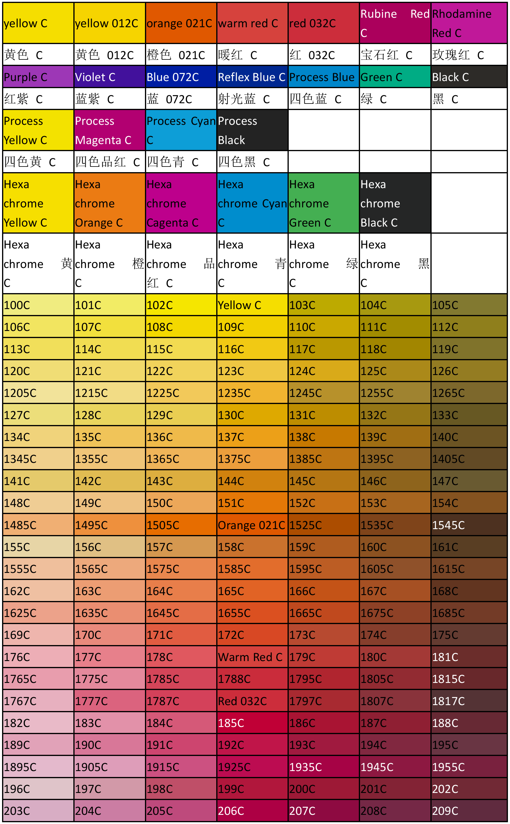 สี และ ฟอนต์