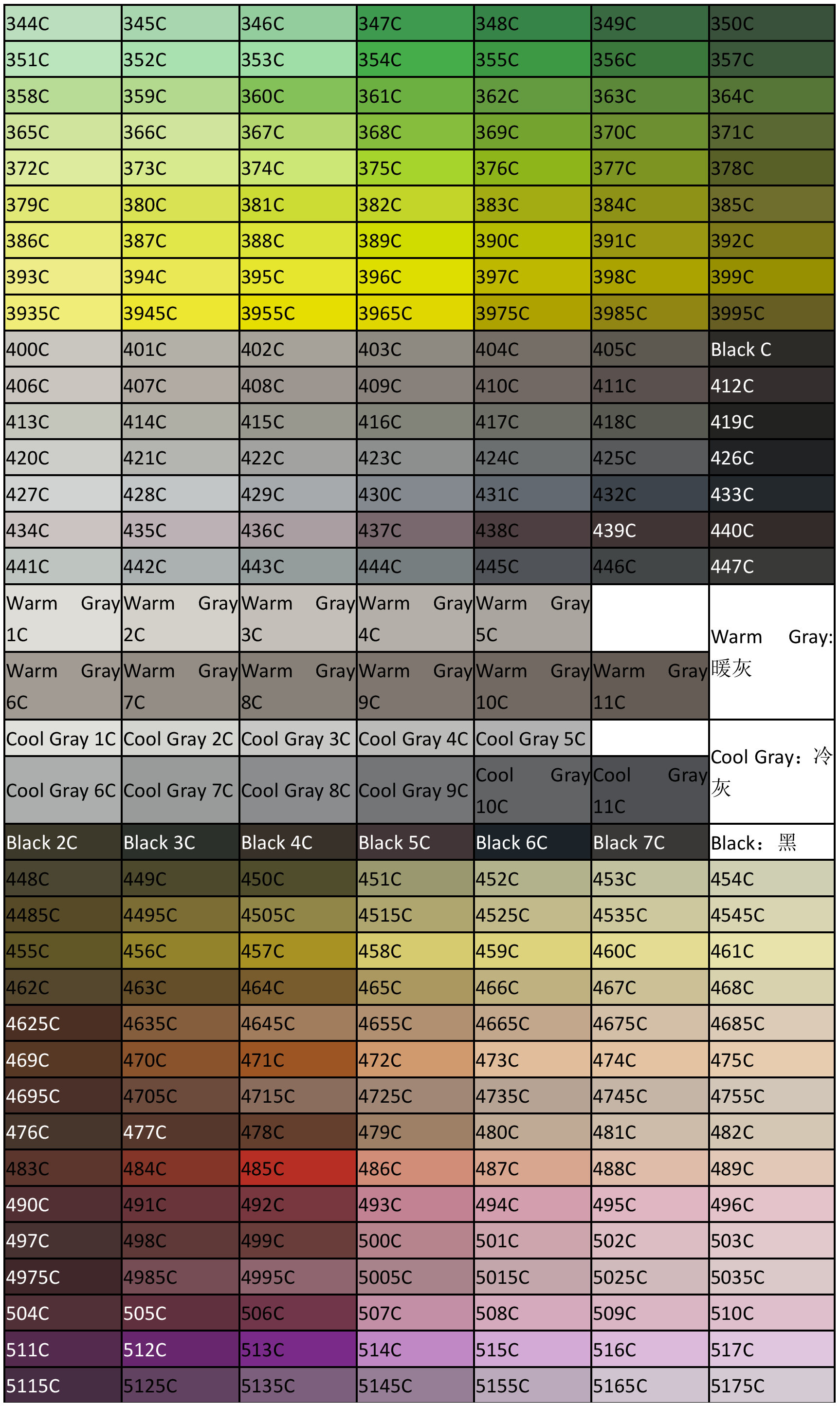 สี และ ฟอนต์