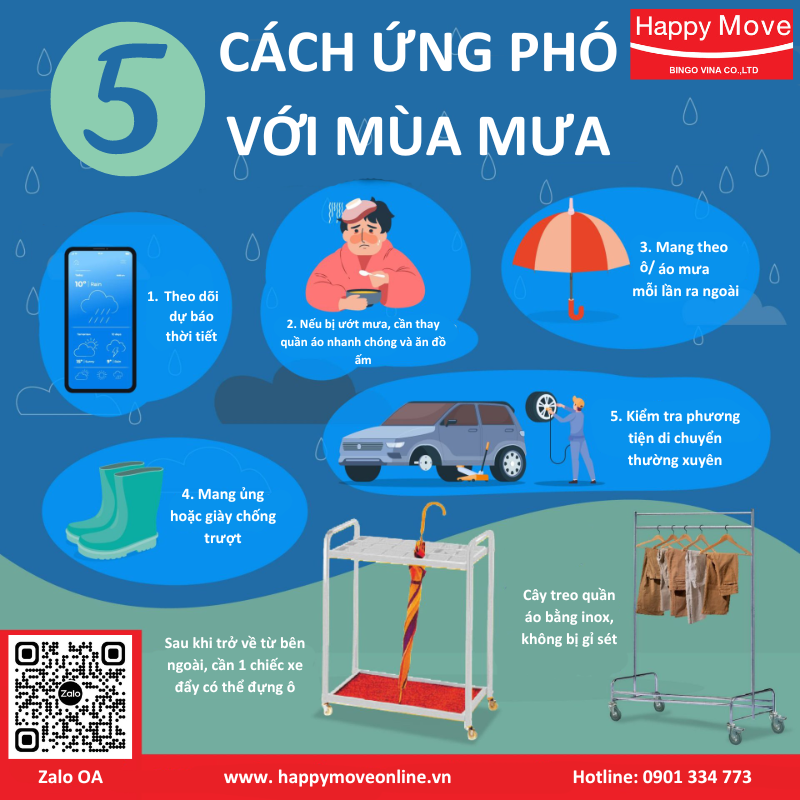 5 cách ứng phó vào mùa mưa