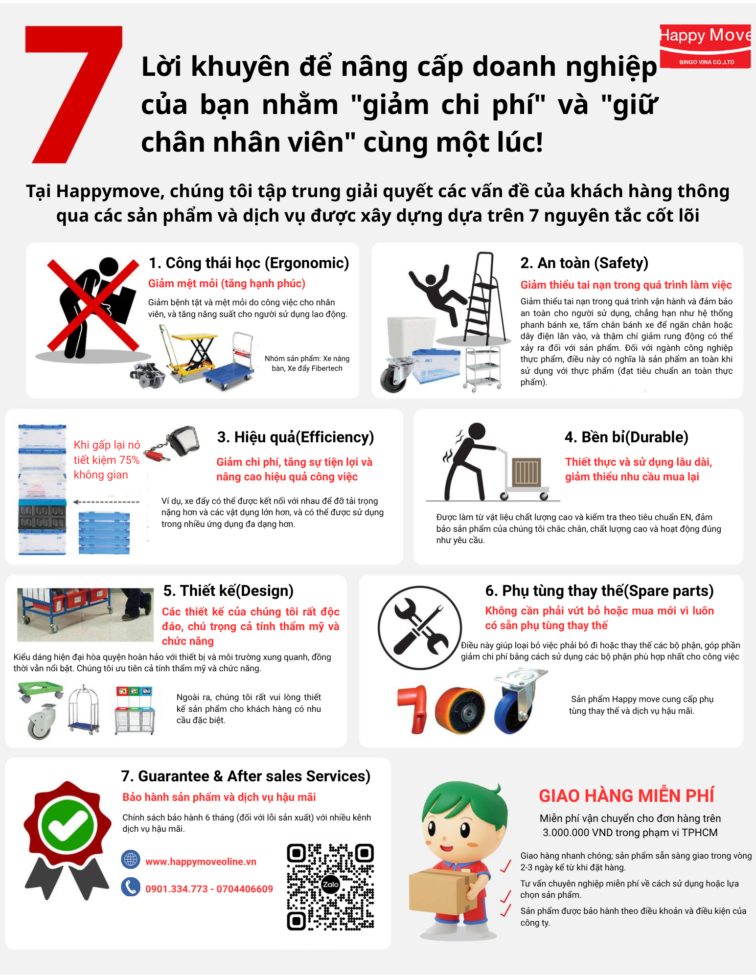 7 lời khuyên để nâng cấp doanh nghiệp của bạn nhằm "giảm chi phí" và "giữ chân nhân viên".