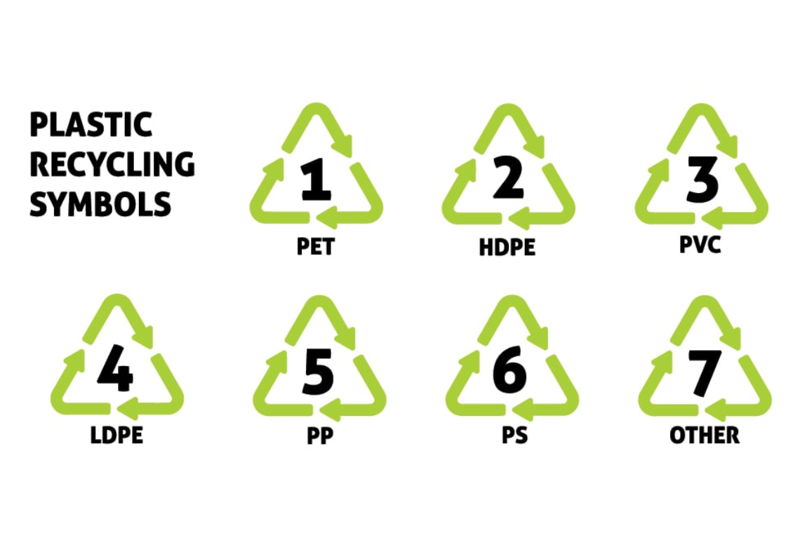 7 ký hiệu nhựa tái chế. Bạn đã biết chưa?