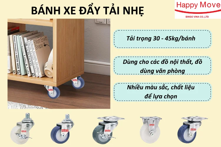 BÁNH XE ĐẨY DÙNG CHO CÁC ỨNG DỤNG TẢI NHẸ 