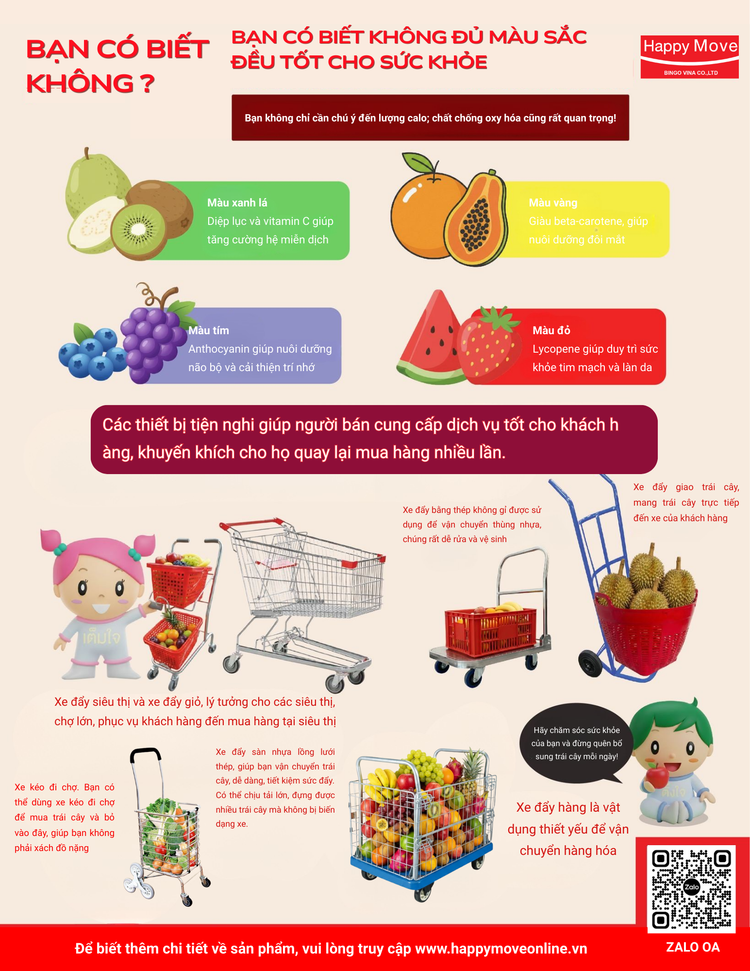 Ăn rau quả nhiều màu sắc có lợi gì cho sức khỏe ?