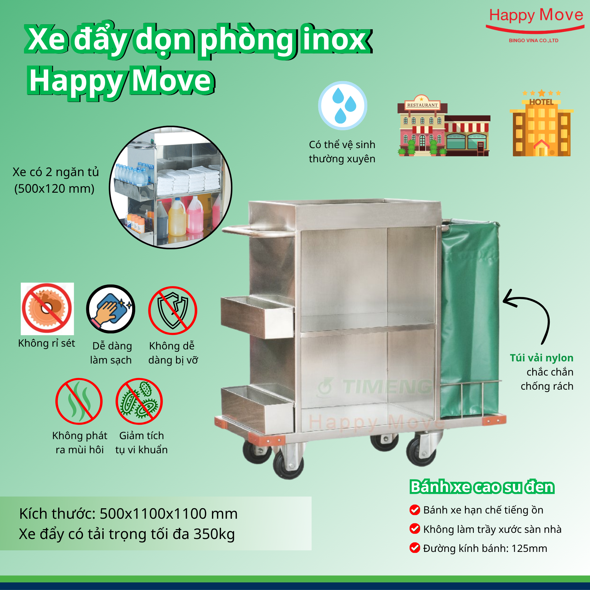 Thị trường cửa hàng tiện lợi Việt Nam năm 2026