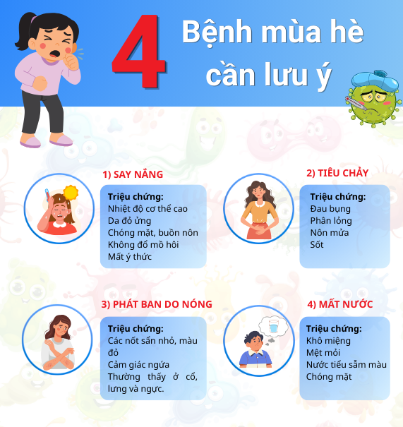 4 BỆNH THƯỜNG GẶP VÀO MÙA HÈ VÀ NHỮNG ĐIỀU CẦN LƯU Ý