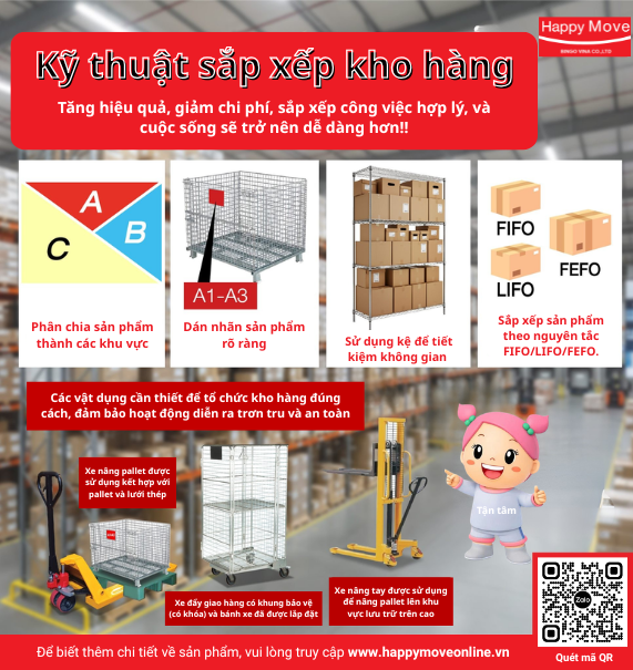 Kỹ thuật sắp xếp kho hàng