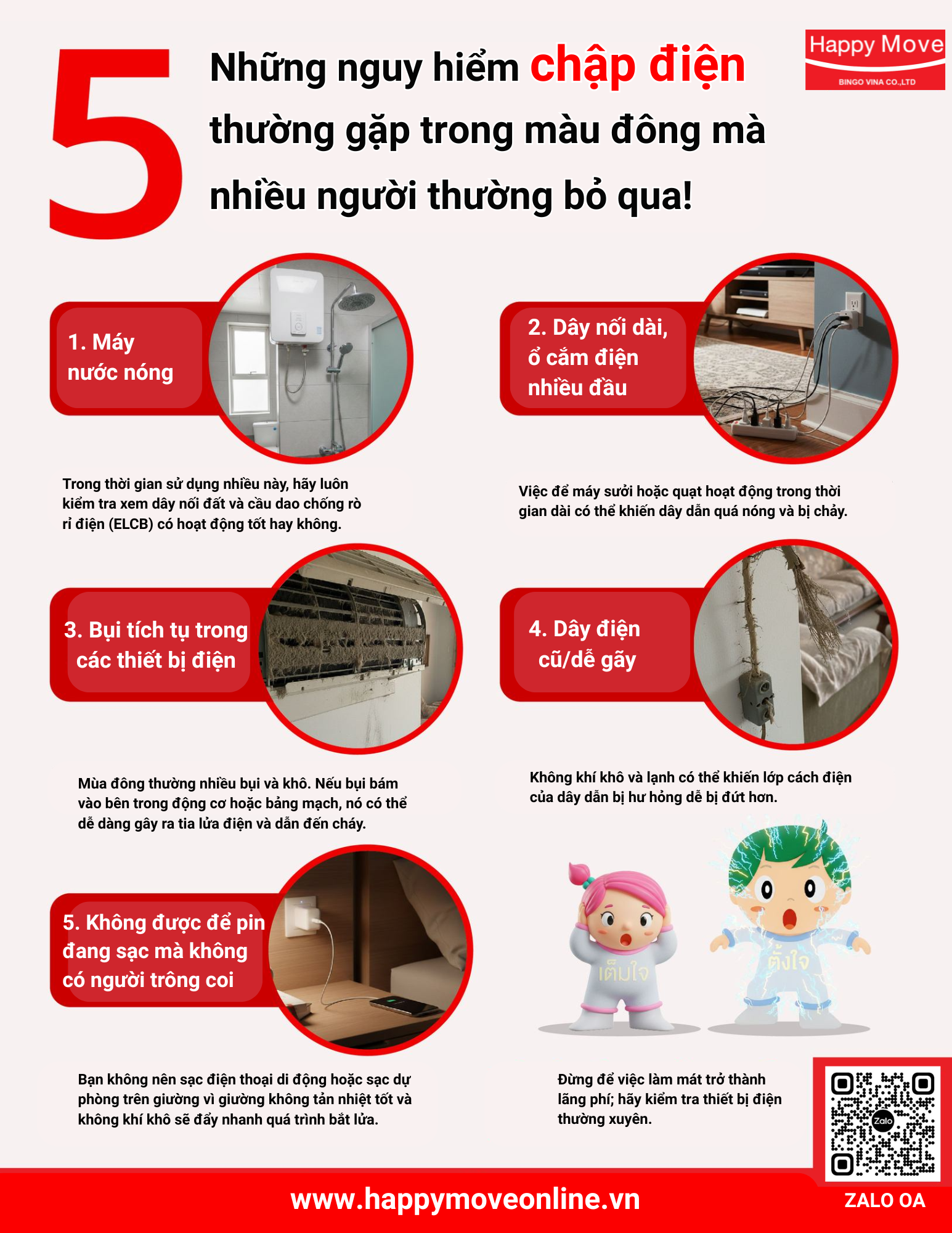 5 nguy cơ chập điện thường gặp vào mùa đông mà rất nhiều người thường bỏ qua!