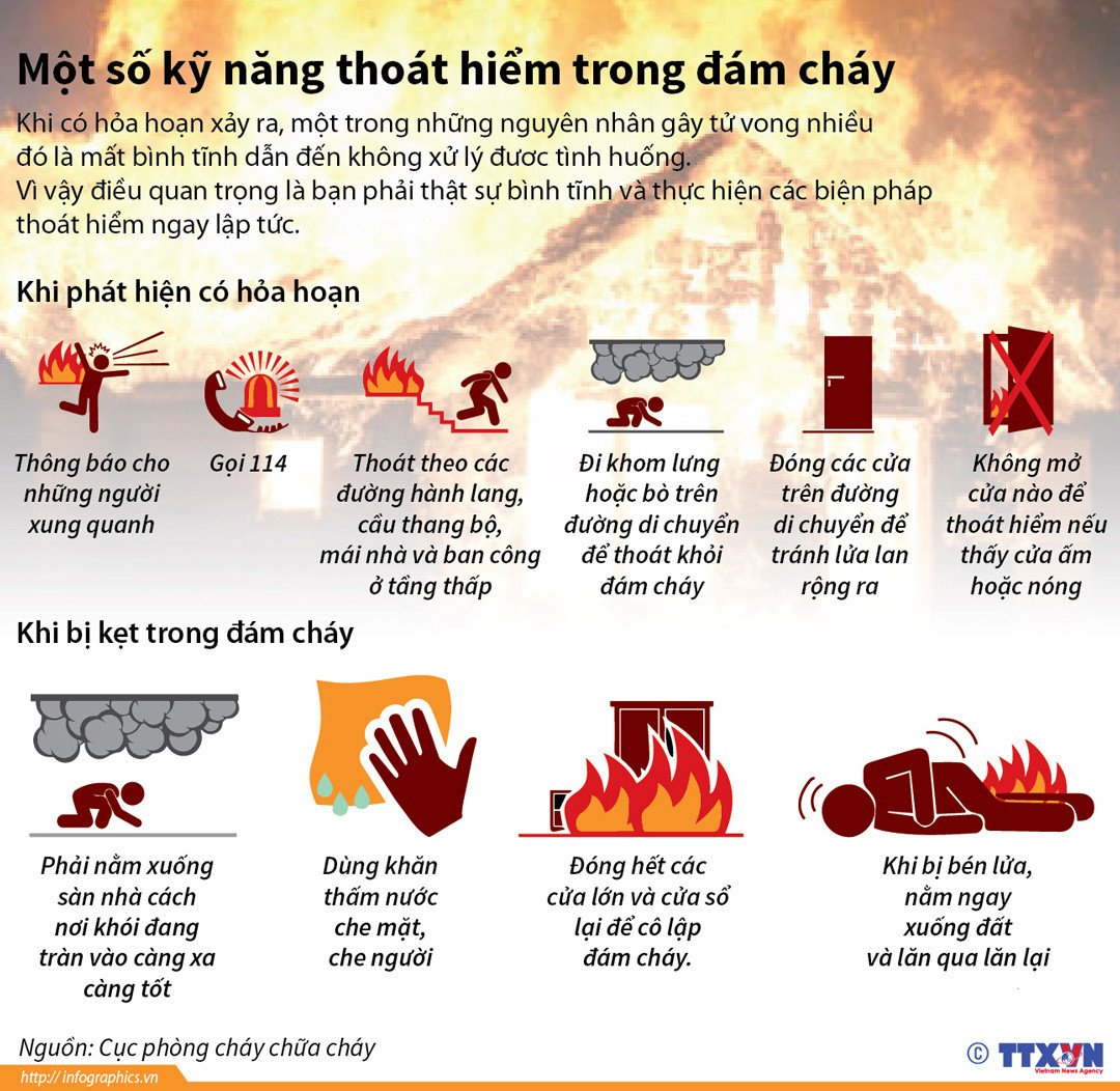 CÁC KỸ NĂNG THOÁT HIỂM KHI CÓ CHÁY NÊN BIẾT CÁC KỸ NĂNG THOÁT HIỂM KHI CÓ CHÁY NÊN BIẾT