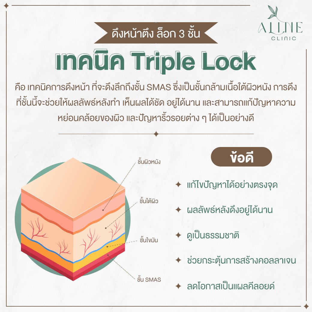 ดึงหน้า ดึงหน้า