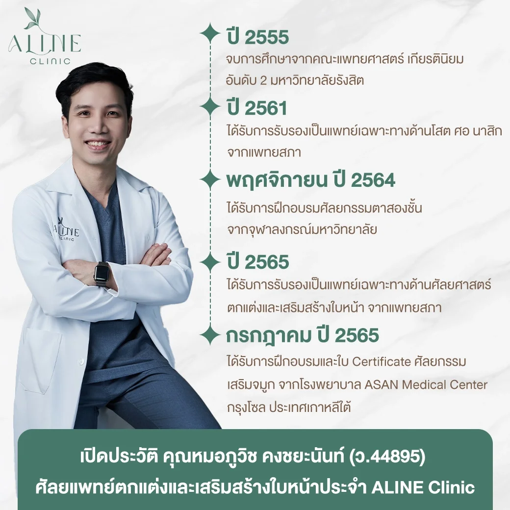 เปิดประวัติ คุณหมอภูวิช คงชยะนันท์ 