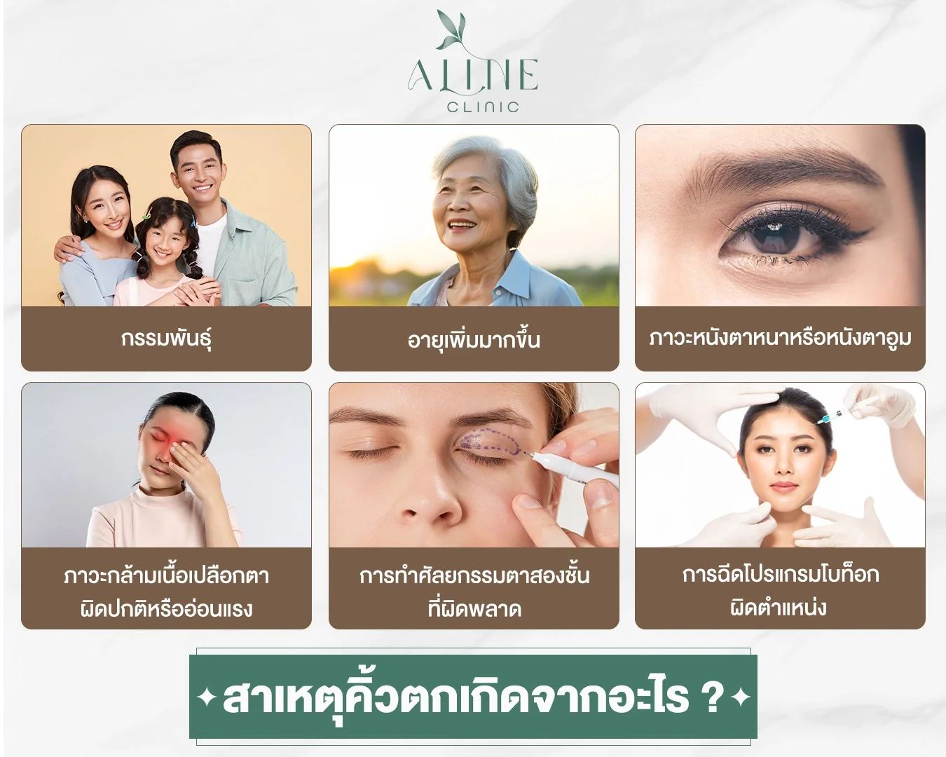 คิ้วตกเกิดจากอะไร