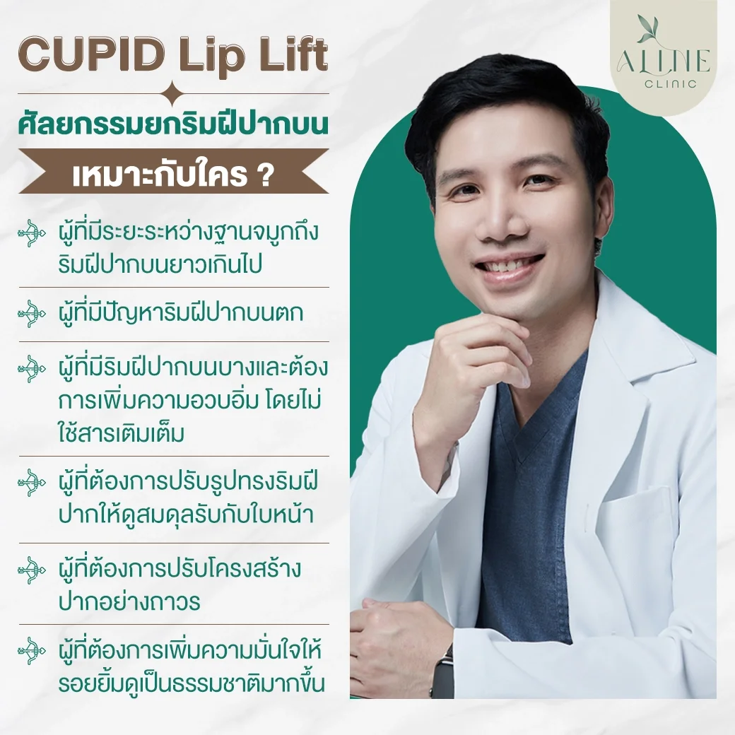 ศัลยกรรมยกริมฝีปากบนเหมาะกับใคร