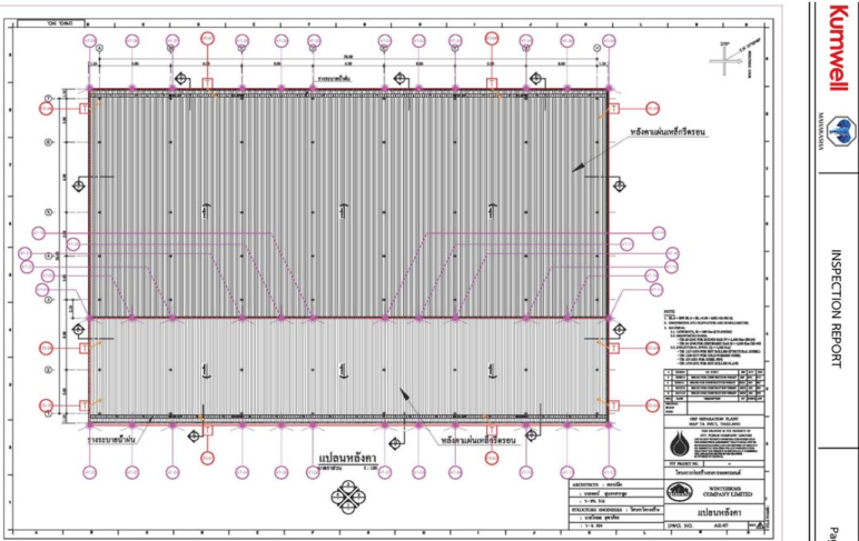 Client : PTT Public Company Limited