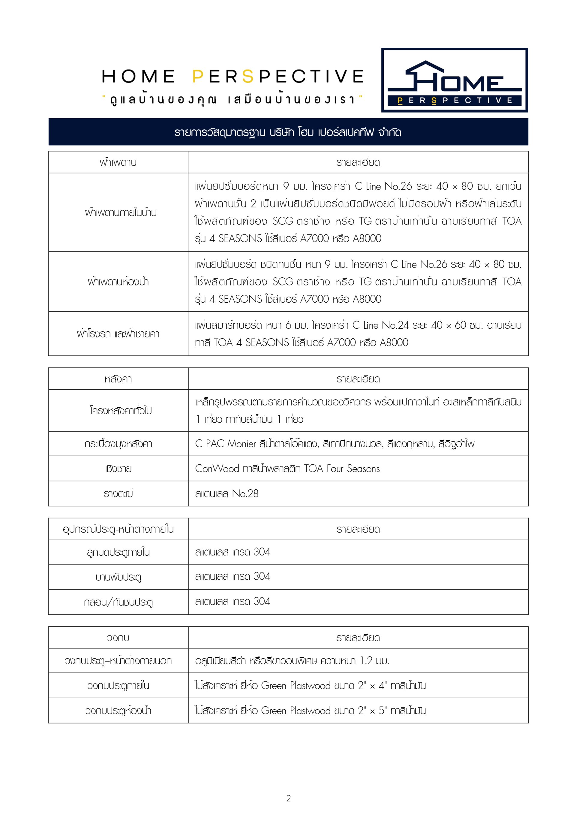 รายการวัสดุมาตรฐาน บริษัท โฮม เปอร์สเปคทีฟ จำกัด 2025
