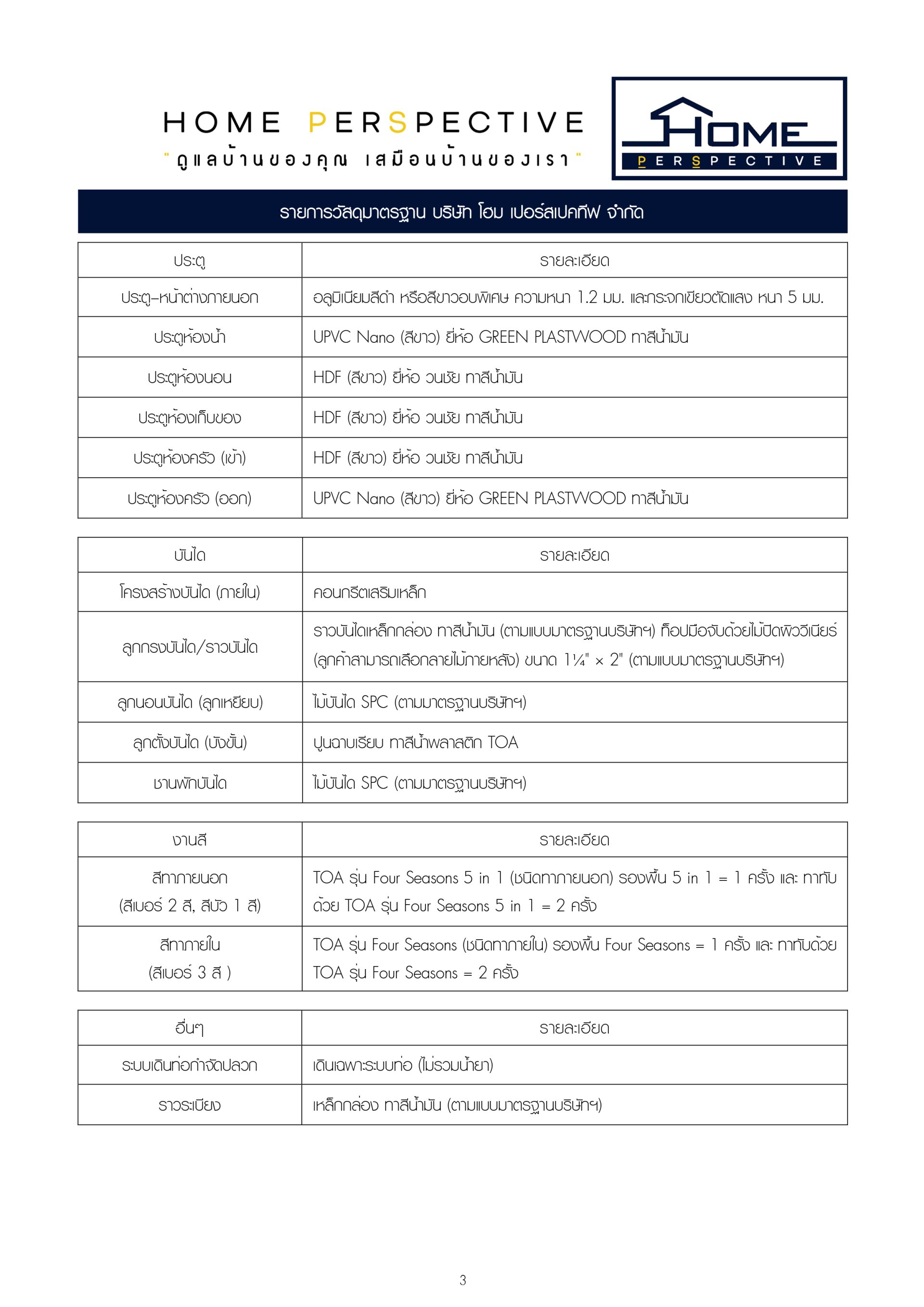รายการวัสดุมาตรฐาน บริษัท โฮม เปอร์สเปคทีฟ จำกัด 2025
