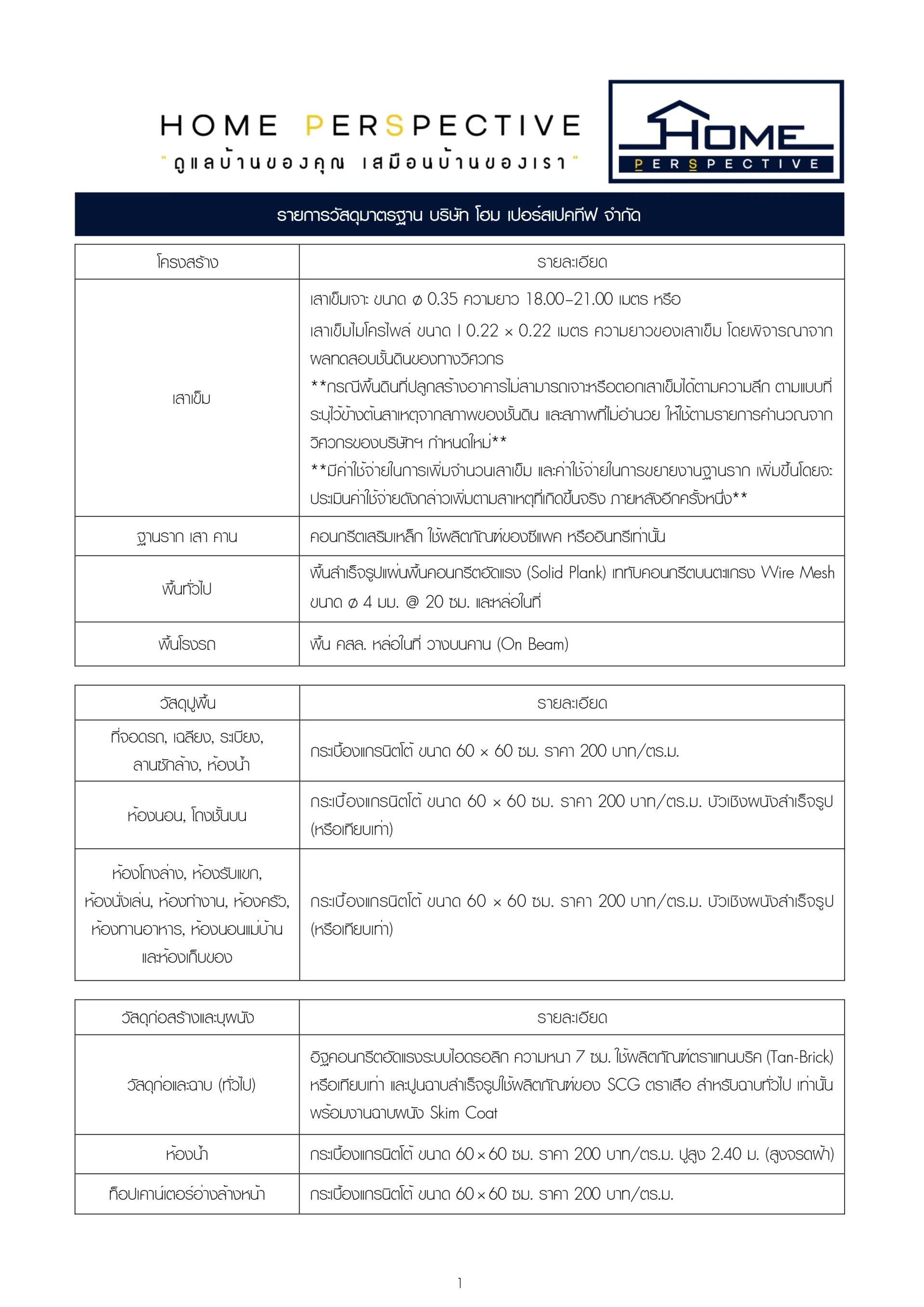 รายการวัสดุมาตรฐาน บริษัท โฮม เปอร์สเปคทีฟ จำกัด 092026