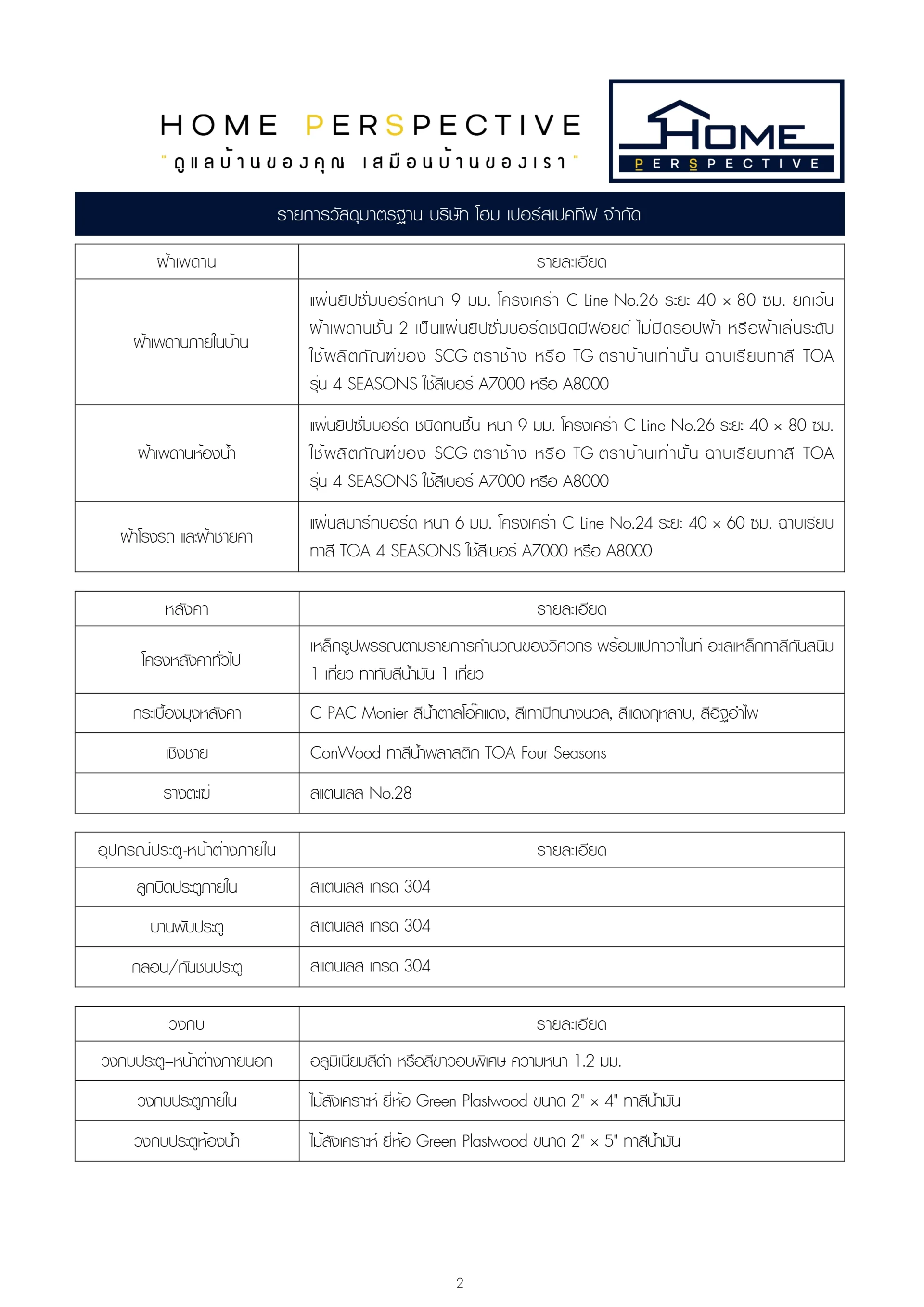 รายการวัสดุมาตรฐาน บริษัท โฮม เปอร์สเปคทีฟ จำกัด 2026