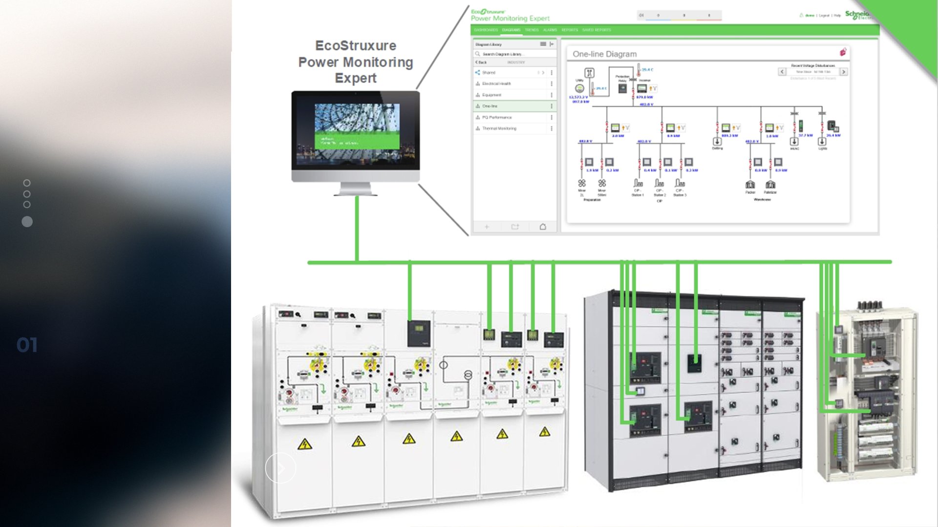 Cb Power Distribution Power Quality Controls - CBC Inter