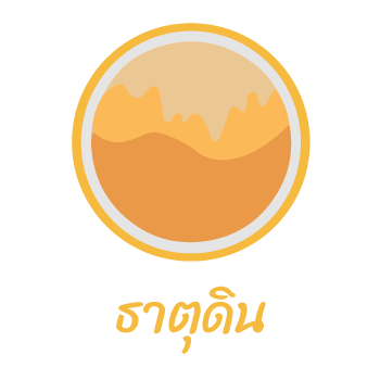 ธาตุดิน