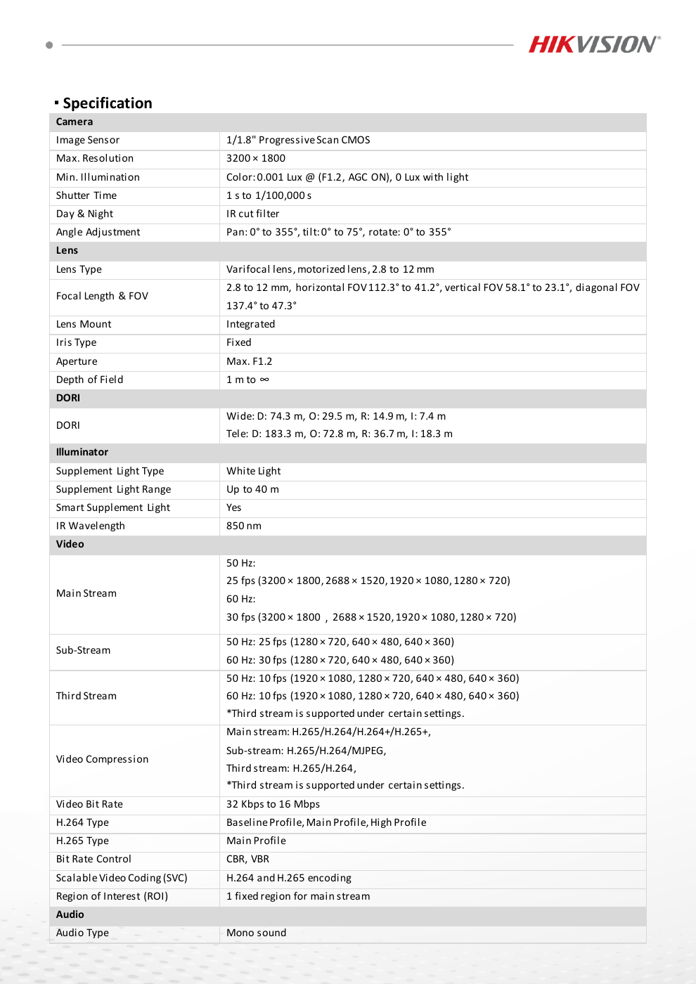 DS-2CD2767G3T-LIZSY page 2