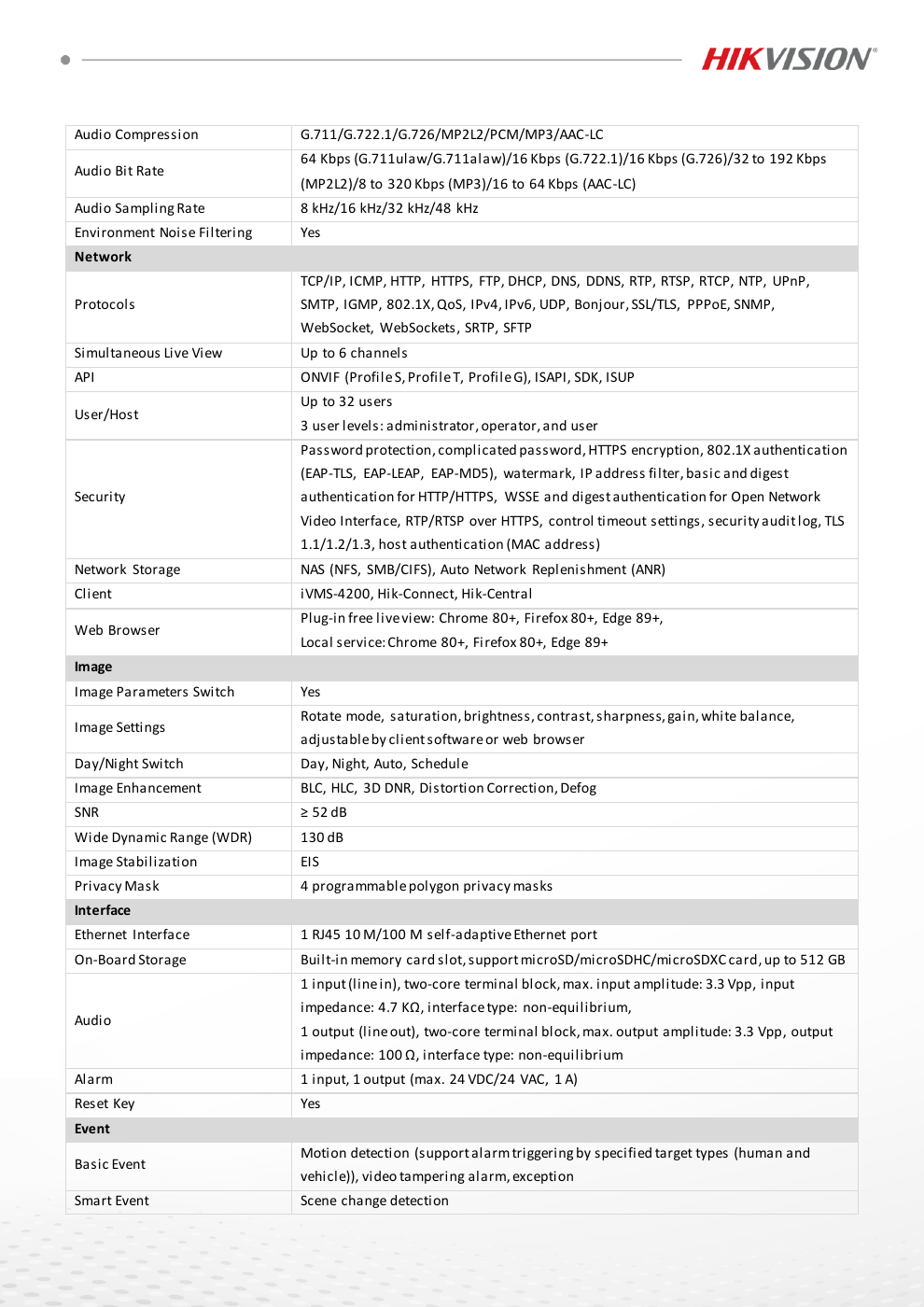 DS-2CD2767G3T-LIZSY page 3