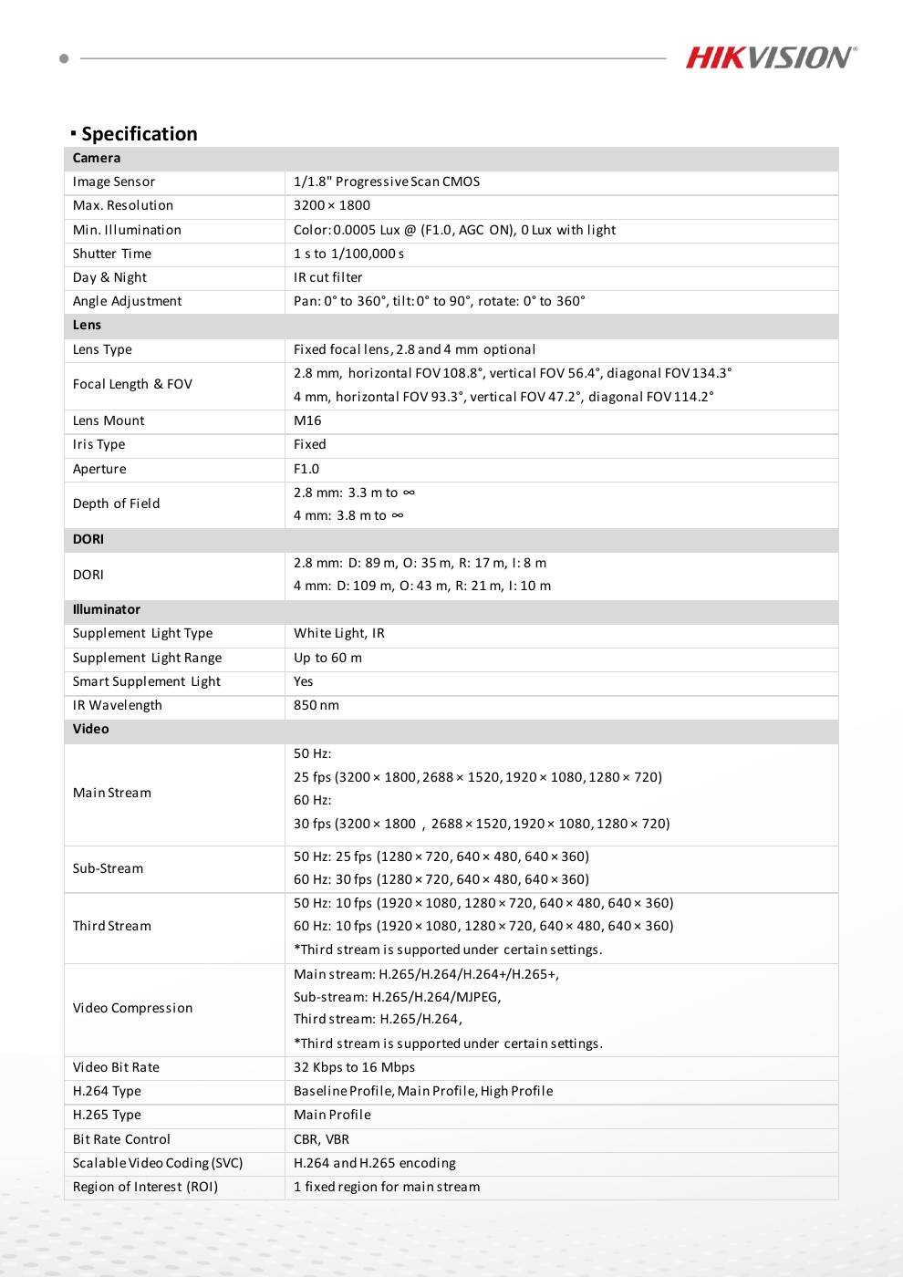 DS-2CD2T67G3-LIS2UY/S(L)(RB) page 2